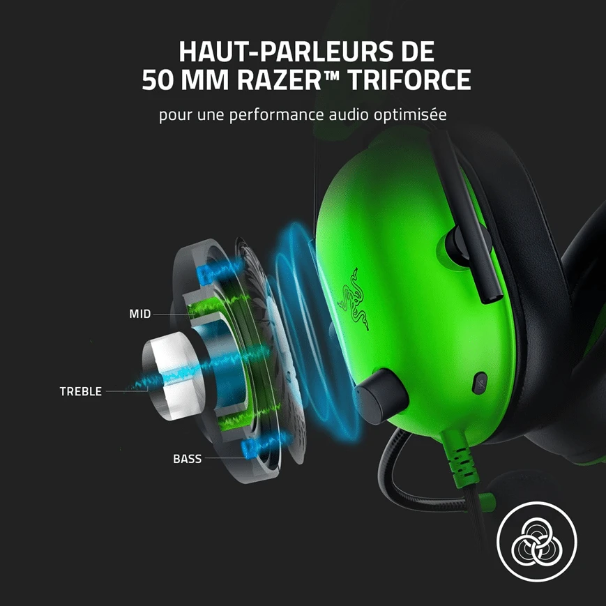 Le Razer Blackshark V2 X est un casque gaming filaire circum-aural offrant un son surround 7.1, un microphone cardioïde flexible et une compatibilité multi-plateforme (PC et consoles).