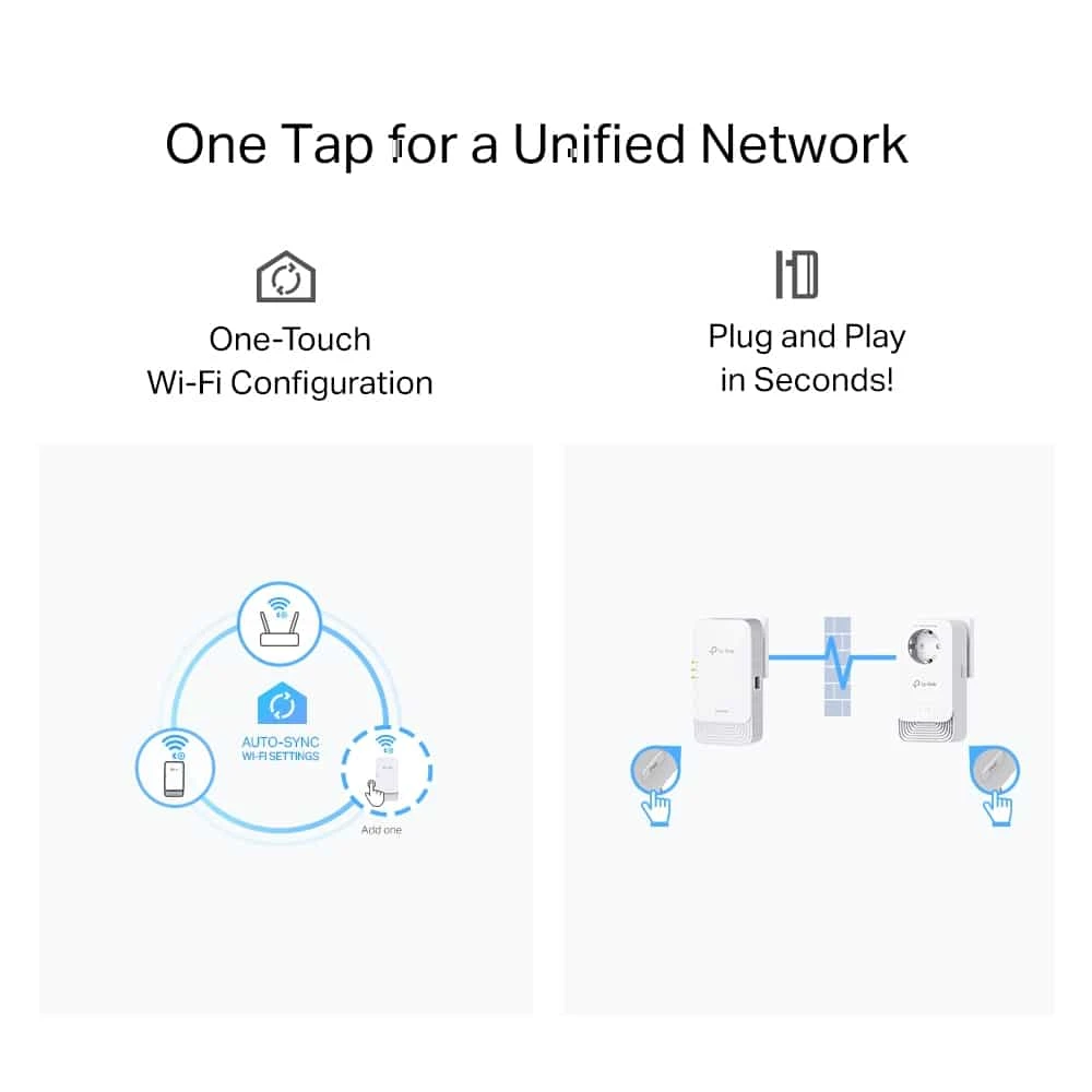 Le Kit CPL G.hn 2400 WiFi 6 AX1800 (PGW2445 KIT) combine la puissance du WiFi 6 et la stabilité du CPL G.hn MIMO pour offrir une connexion rapide, fiable et étendue dans toute la maison. Avec un débit jusqu’à 1800 Mbps, une couverture jusqu’à 300 m via le réseau électrique et la compatibilité EasyMesh, il est idéal pour le streaming 8K, les jeux en ligne et le télétravail.