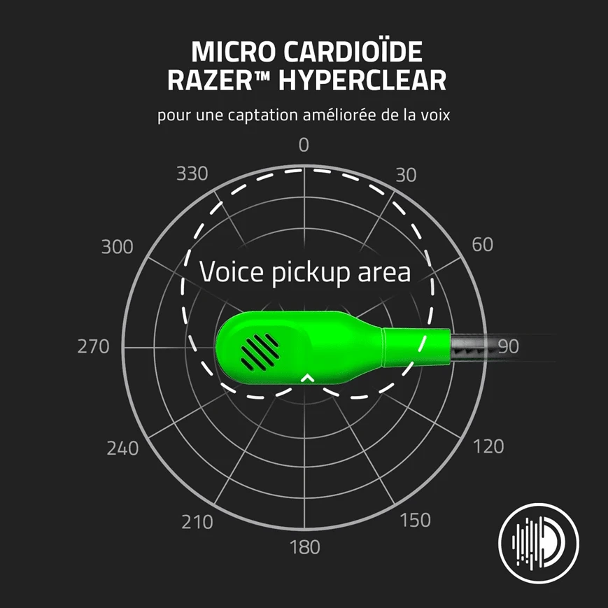 Le Razer Blackshark V2 X est un casque gaming filaire circum-aural offrant un son surround 7.1, un microphone cardioïde flexible et une compatibilité multi-plateforme (PC et consoles).